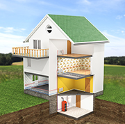 Geothermal Home