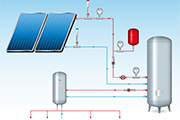 Solar Heating and Cooling